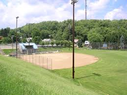 Image result for Spring View Community Sports Association