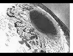 Image result for inner earth