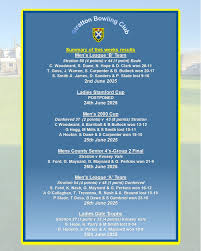 Image result for Stratton Bowling Club