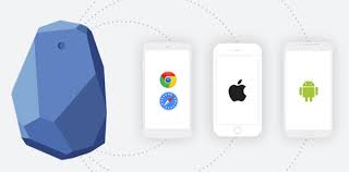 Image result for Beacons