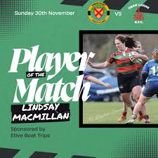 Image result for Annan Rugby Football Club