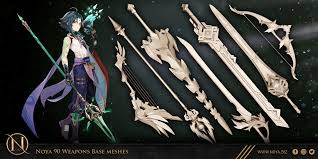 Image result for The Weapons Base