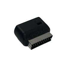 Image result for SCART