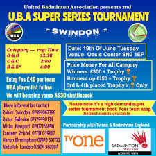 Image result for Swindon Badminton Club