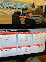 Image result for Fountain Brewery Bowling Club
