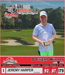 Image result for Georgeham and Croyde Community Amateur Sports Club