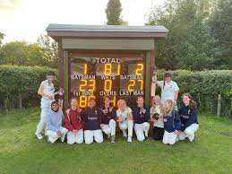 Image result for Heaton Mersey Cricket Club