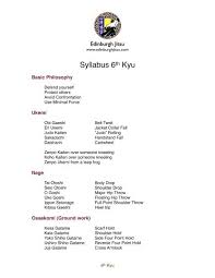 Image result for Edinburgh Jitsu Club