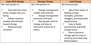 Image result for badalini tehron