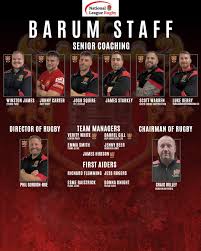 Image result for Newton Abbott Knights