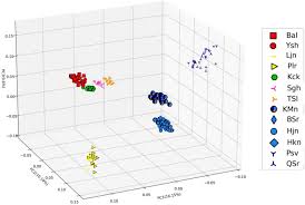 Image result for pfanzelt tehron