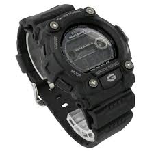 Image result for GW-7900B-1