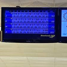 Image result for Oakfield Bowling Club