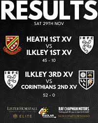 Image result for Ilkley Rugby Football Club