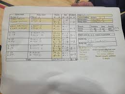 Image result for Madeley Badminton Club