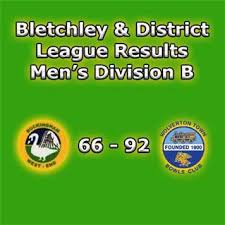 Image result for Bletchley Town Bowls Club