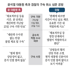 X68刑事告訴에 대한 이미지 검색결과