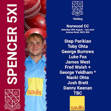 Image result for Reigate Priory Bowling Club