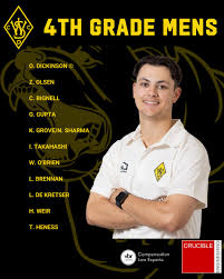 Image result for Weirs Cricket Club