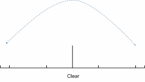 Image result for Flight Path Badminton Club