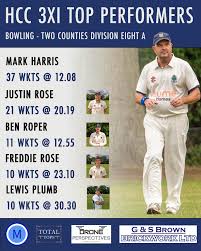 Image result for Halstead Cricket Club