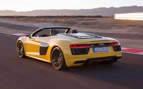 Image result for Audi R8 V10 Spyder