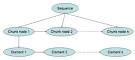 Chunking (psychology) - Wikipedia, the free encyclopedia