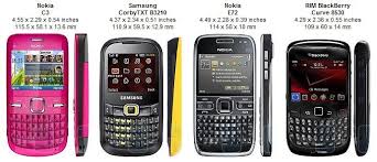 Image result for Nokia C3
