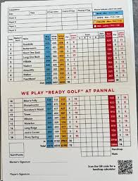 Image result for Pannal Golf Course