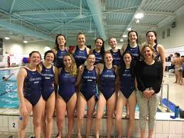 Image result for Bristol University Swimming and Waterpolo Club