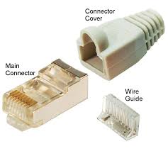 Image result for rj45