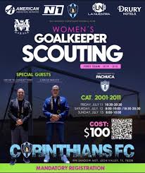 Image result for Corinthians Badminton Club