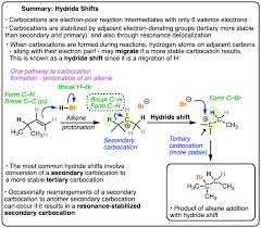 Image result for  `   C   h | [ Y