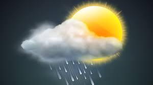 Image result for wetter