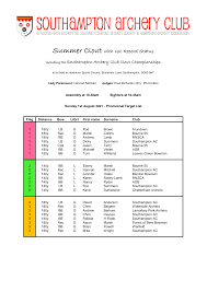 Image result for Merdon Bowmen Archery Club