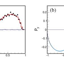 Image result for Thaddus Haenke