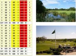 Image result for Rhuddlan Golf Club