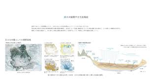 「西沢一樹」の画像検索結果