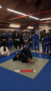 Image result for BJJ in Luton