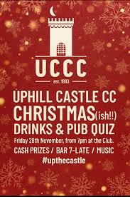 Image result for Uphill Castle Cc