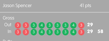 Image result for Betws-Y-Coed Golf Club