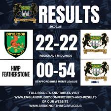 Image result for Bridgnorth Cricket & Hockey Club