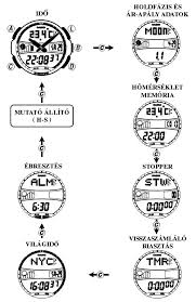 Картинки по запросу AQF-100W-7B
