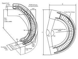 Image result for spiral escalator