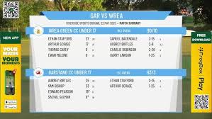 Image result for Garstang Cc