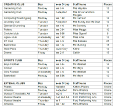 Image result for Penwortham Basketball Club