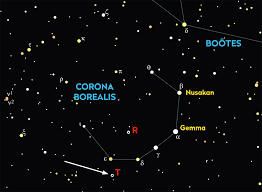 Image result for Orbital Stars Tc