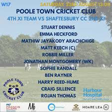 Image result for Wonersh Cricket Club
