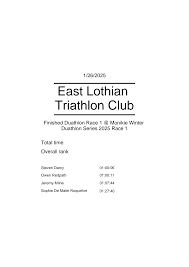 Image result for East Lothian Triathlon Club