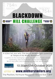 Image result for Midhurst Milers